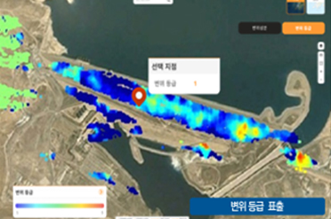 변위등급