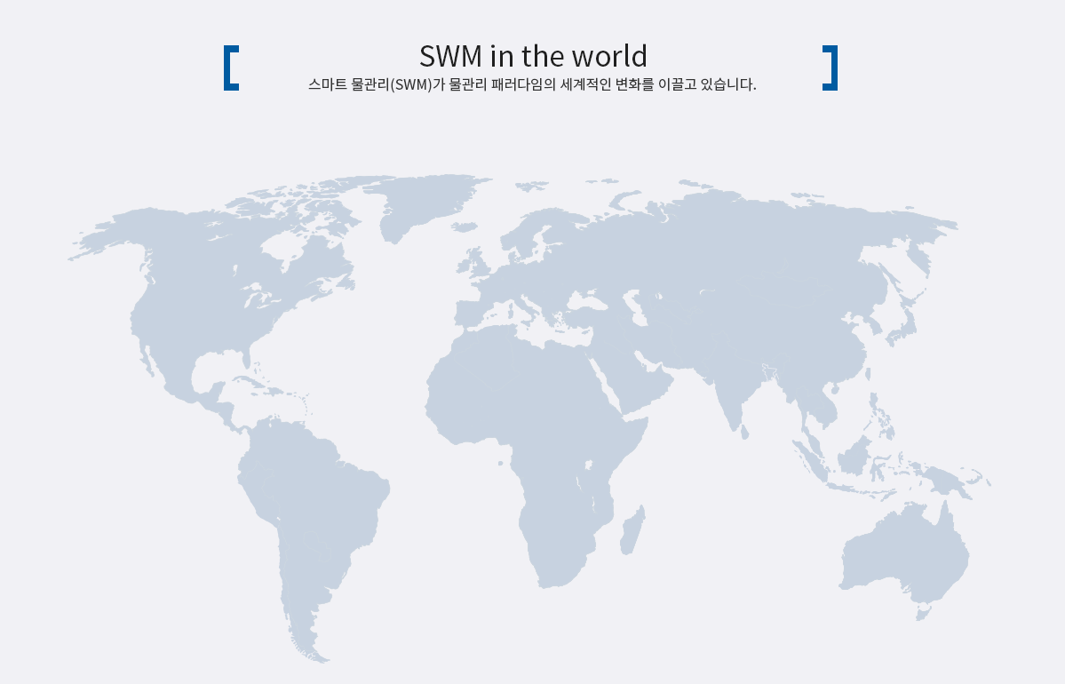 SWM in the world