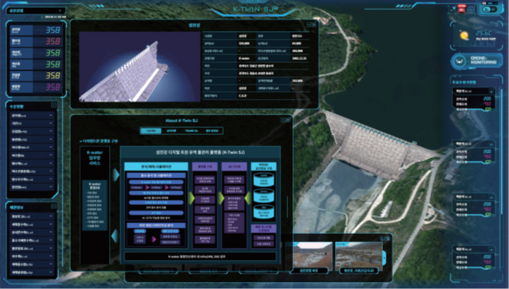 Leading Safety Management TechnologyBased on Digital Twins