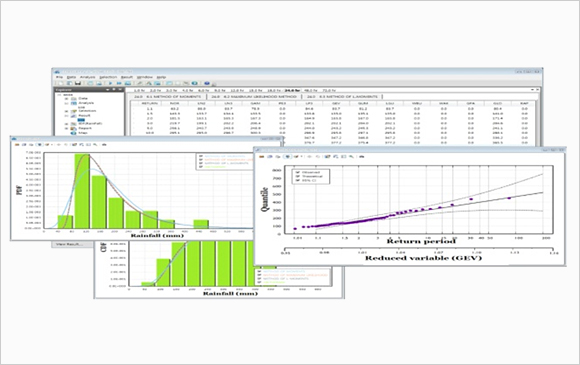 강우량 및 하천유량 빈도분석 시스템
