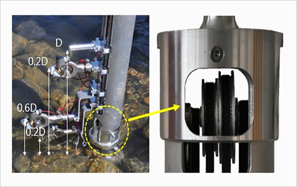 Small river hydrometer for multiple water levels 