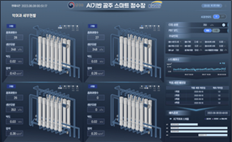 AI 스마트 정수장