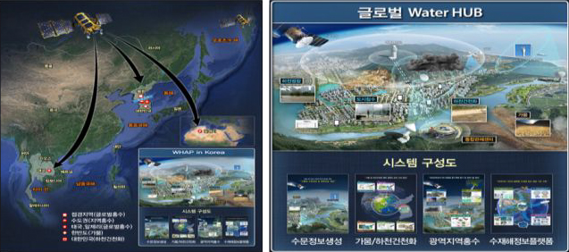 국토관측센서 기반 수재해정보 플랫폼