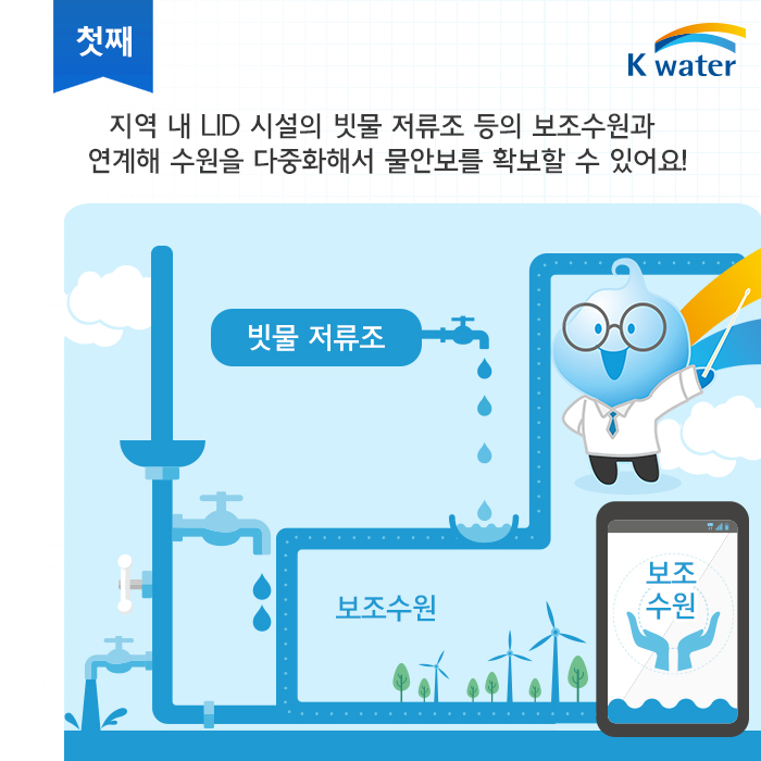 첫째, 지역 내 LlD 시설의 빗물 저류조 등의 보조수원과 연계해 수원을 다중화해서 물안보를 확보 할 수 있어요!