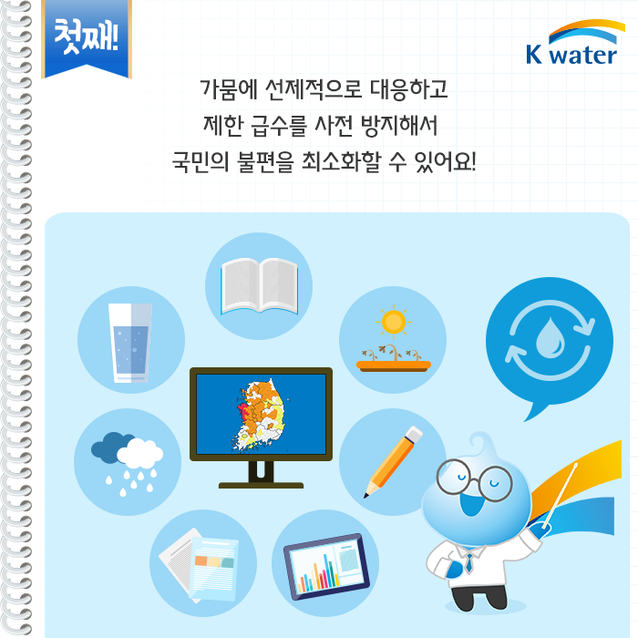 첫째! 가뭄에 선제적으로 대응하고 제한 급수를 사전 방지해서 국민의 불편을 최소화할 수 있어요!