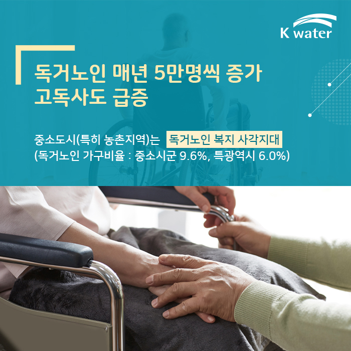 독거노인 매년 5만명씩 증가 고독사도 급증