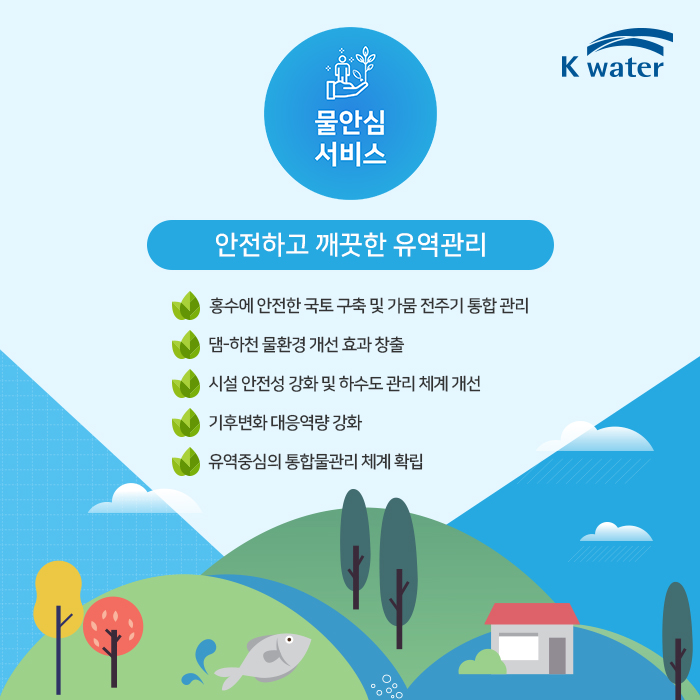 물안심 서비스 안전하고 깨끗한 유역관리