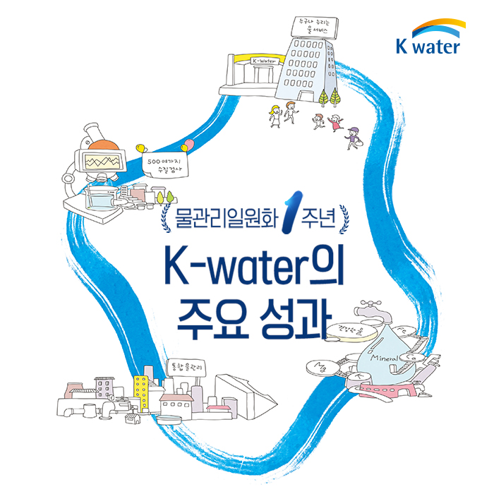 물관리일원화 1주년, K-kwater의 주요 성과