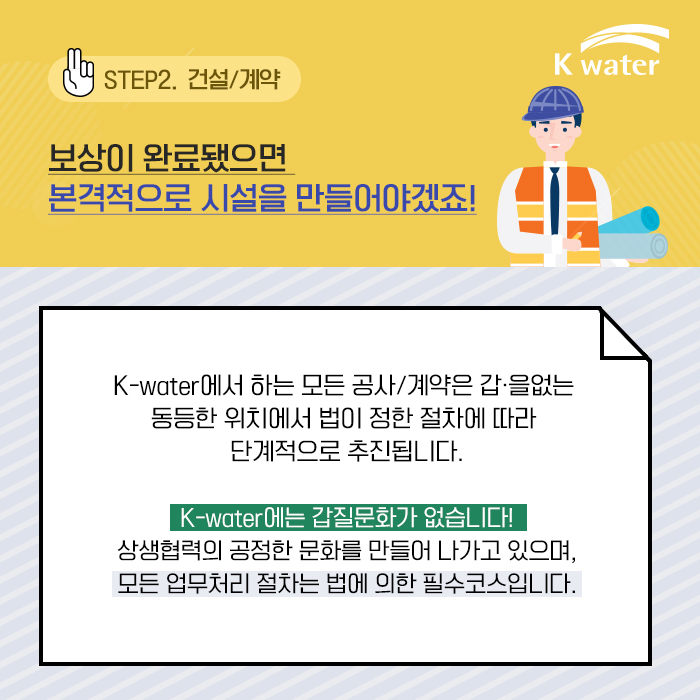 STEP 2-건설/계약. 보상이 완료됐으면 본격적으로 시설을 만들어야겠죠! K-water에서 하는 모든 공사/계약은 갑·을없는 동등한 위치에서 법이 정한 절차에 따라 단계적으로 추진됩니다. K-water 내 갑질문화는 이제 옛말! 상생협력의 공정한 문화를 만들어 나가고 있으며, 모든 업무처리 절차는 법에 의한 필수코스입니다.