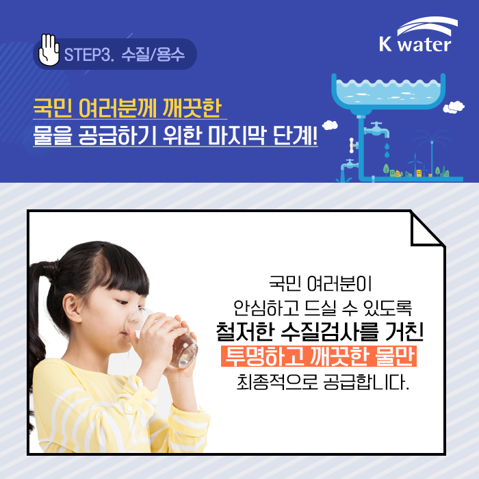 STEP 3-수질/용수. 국민 여러분께 깨끗한 물을 공급하기 위한 마지막 단계! 민 여러분이 안심하고 드실 수 있도록 철저한 수질검사를 거친 투명하고 깨끗한 물만이 최종적으로 공급됩니다.