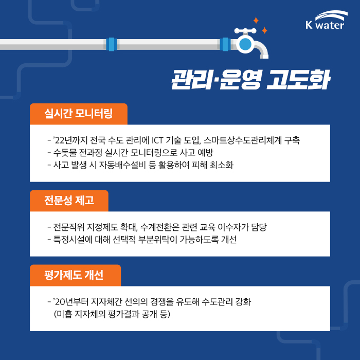 관리/운영 고도화 실시간 모니터링 -;22년까지 전국 수도 관리에 ICT 기술 도입, 스마트상수도관리체계 구축 -수돗물 전과정 실시간 모니터링으로 사고예방 -사고 발생 시 자동배수설비 등 활용하여 피해 최소화 전문성제고 -전문직위 지정제도 확대, 수계 전환은 관련 교육이수가 담당 -특정시설에 대해 선택적 부분위탁이 가능하도록 개선 평가제도 개선-'20년부터 지자체간 선의의 경쟁을 유도해 수도관리 강화(미흡지자체의 평가결과 공개 등)