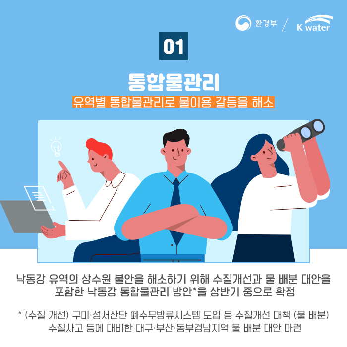 01 통합물관리 : 유역별 통합물관리로 물이용 갈등을 해소, 낙동강 유역의 상수원 불안을 해소하기 위해 수질개선과 물 배분 대안을 포함한 낙동강 통합물관리 방안을 상반기 중으로 확정, (수질개선) 구미.성서산단 폐수무방류시스템 도입 등 수질개선 대책 (물배분) 수질사고 등에 대비한 대구.부산.동부경남지역 물 배분 대안 마련