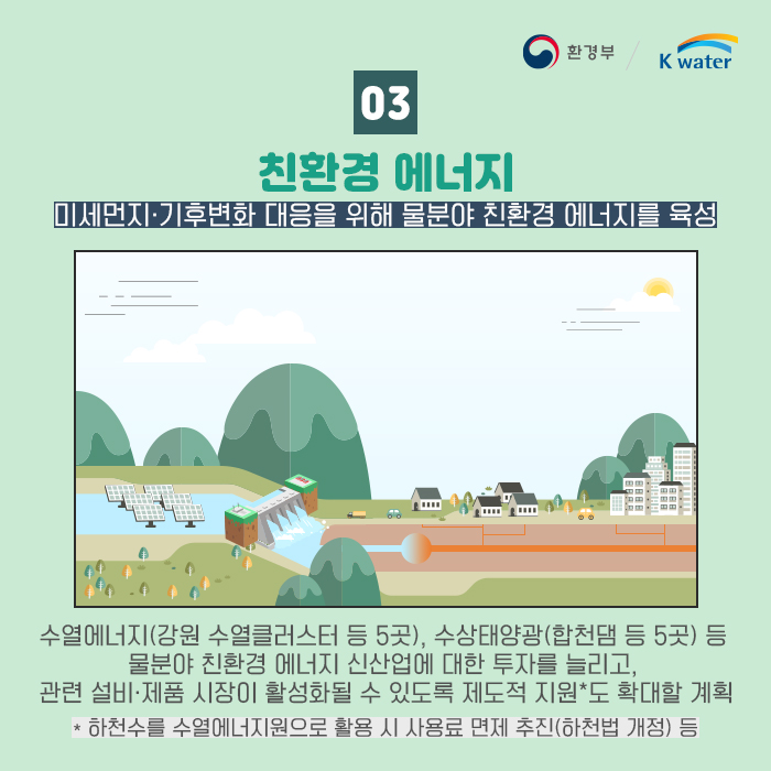 03 친환경 에너지 : 미세먼지.기후변화 대응을 위해 물분야 친환경 에너지를 육성, 수열에너지(강원 수열클러스터 등 5곳), 수상태양광(합천댐 등 5곳) 등 물분야 친환경 에너지 신산업에 대한 투자를 늘리고, 관련 설비.제품 시장이 활성화될 수 있도록 제도적 지원도 확대할 계획, 하천수를 수열에너지원으로 활용 시 사용료 면제 추진(하천법 개정) 등