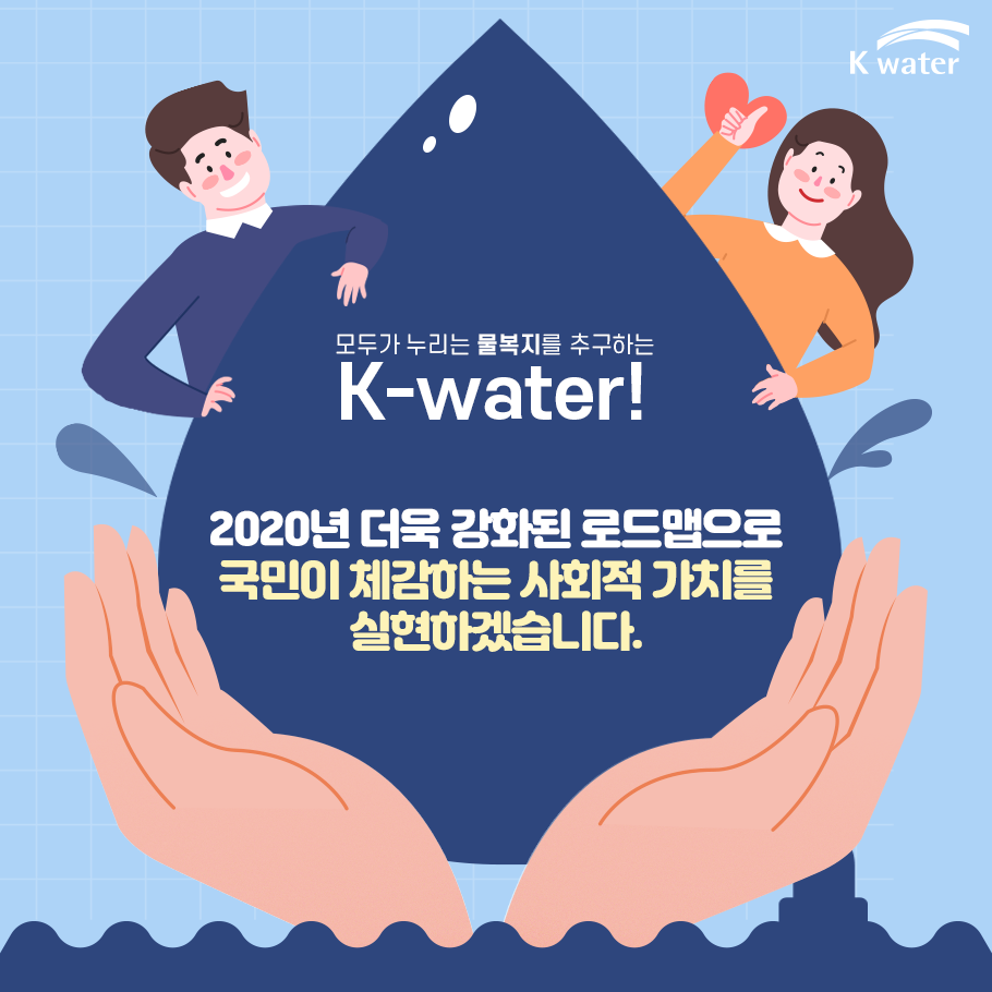 모두가 누리는 물복지를 추가하는 K-water!, 2020년 더욱 강화된 로드맵으로 국민이 체감하는 사회적 가치를 실현하겠습니다.