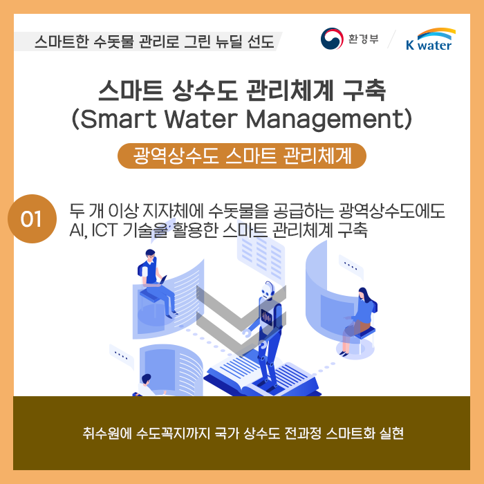 스마트한 수돗물 관리로 그린 뉴딜 선도, 스마트 상수도 관리체계 구축(Smart Water Management) 광역상수도 스마트 관리체계 01. 두 개 이상 지자체에 수돗물을 공급하는 광역상수도에도 AI, ICT 기술을 활용한 스마트 관리체계 구축, 취수원 수도꼭지까지 국가 상수도 전과정 스마트화 실현