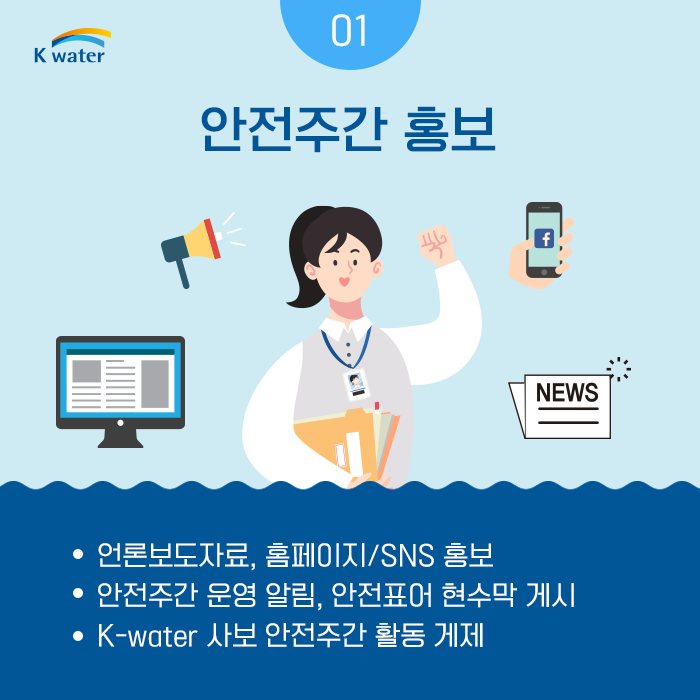 01. 안전주간 홍보 : 언론보도자료, 홈페이지/SNS 홍보, 안전주간 웅영알림, 안전표어현수막 게시, K-water사보 안전주간 활동 게제