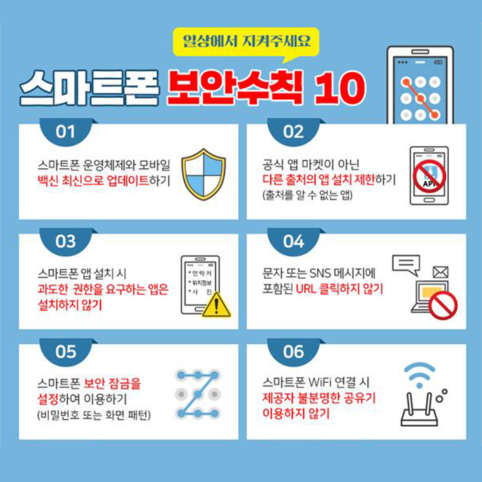 1. 백신 최신으로 업데이트하기 2. 다른 출처의 앱 설치 제한하기 3. 과도한 권한을 요구하는 앱은 설치하지 않기 4. URL 클릭하지 않기 5. 보안 잠금을 설정하기