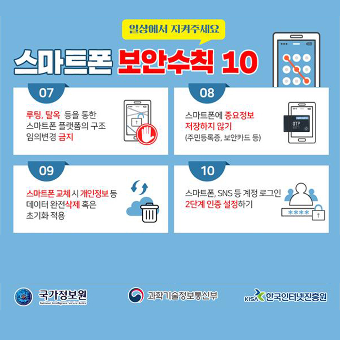 6. 제공자 불분명한 공유기 이용하지 않기 7. 루팅, 탈옥 등 임의변경 금지 8. 중요정보 저장하지 않기 9. 스마트폰 교체 시 개인정보 등 삭제 10. 2단계 인증 설정하기