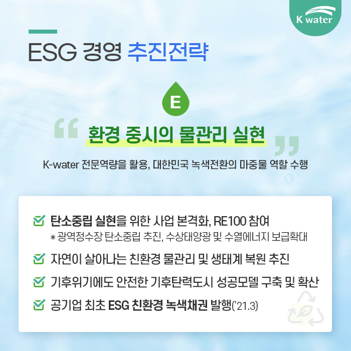 5. ESG 경영 추진전략 : E 환경 중시의 물관리 실현 K-water 전문역량을 활용, 대한민국 녹색전환의 마중물 역할 수행 1. 탄소중립 실현을 위한 사업 본격화 RE100 참여 * 광역정수장 탄소중립 추진, 수상태양광 및 수열에너지 보급확대 2. 자연이 살아나는 친환경 물관리 및 생태계 복원추진 3. 기후위기에도 안전한 기후탄력도시 성공모델 구축 및 확산 4. 공기업 최초 ESG 친환경 녹색채관 발행('21.3)