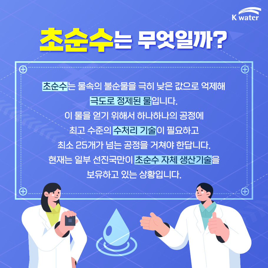 초순수는 무엇일까? 초순수는 물속의 불순물을 극히 낮은 값으로 억제해 극도로 정제된 물입니다. 이 물을 얻기 위해서 하나하나의 공정에 최고 수준의 수처리 기술이 필요하고 최소 25개가 넘는 공정을 거쳐야 한답니다. 현재는 일부 선진국만이 초순수 자체 생산기술을 보유하고 있는 상황입니다.