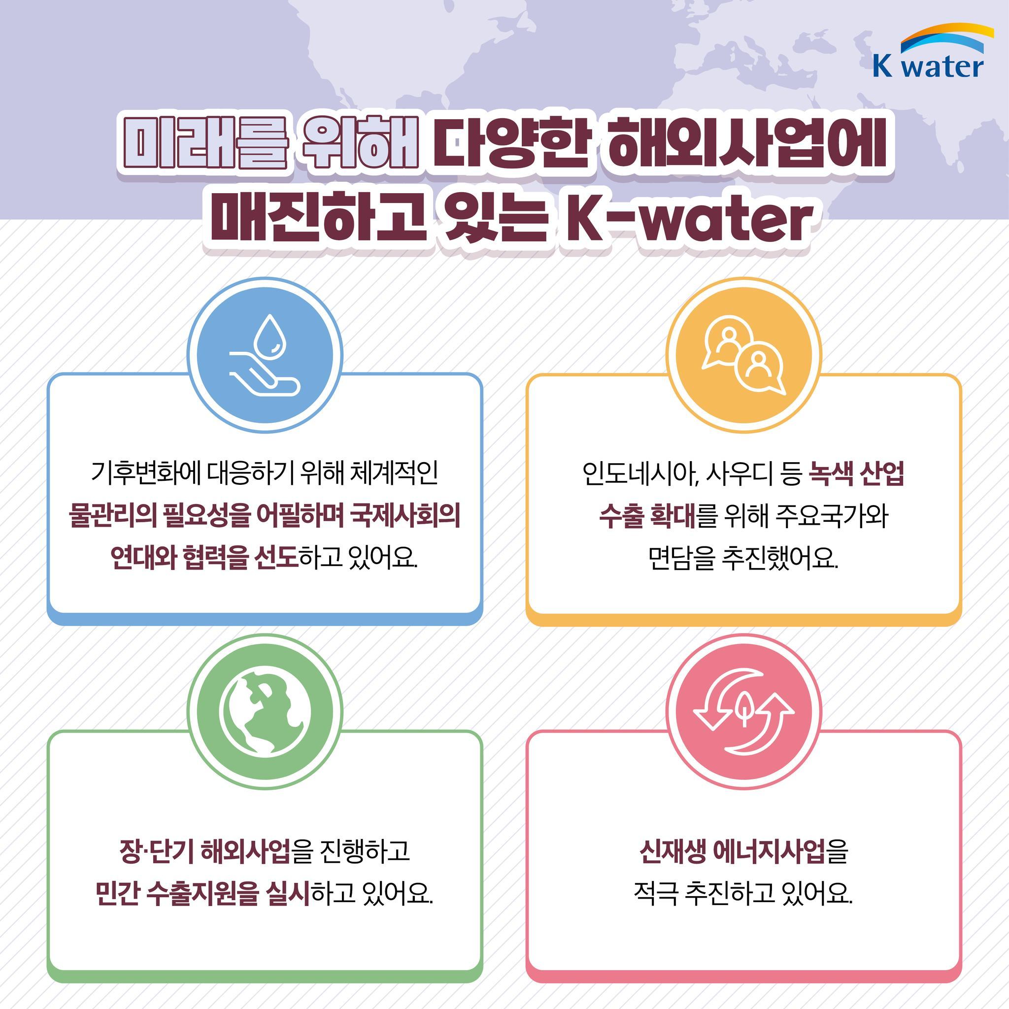 미래를 위해 다양한 해외사업에 매진하고 있는 K-water 기부변화에 대응하기 위해 체계적인 물관리의 필요성을 어필하며 국제사회의 연대와 협력을 선도하고 있어요. / 인도네시아, 사우디 등 녹색 산업 수출 확대를 위해 주요국가와 면담을 추진했어요. / 장.단기 해외사업을 진행하고 민간 수출지원을 실시하고 있어요. / 신재생 에너지사업을 적극 추진하고 있어요.