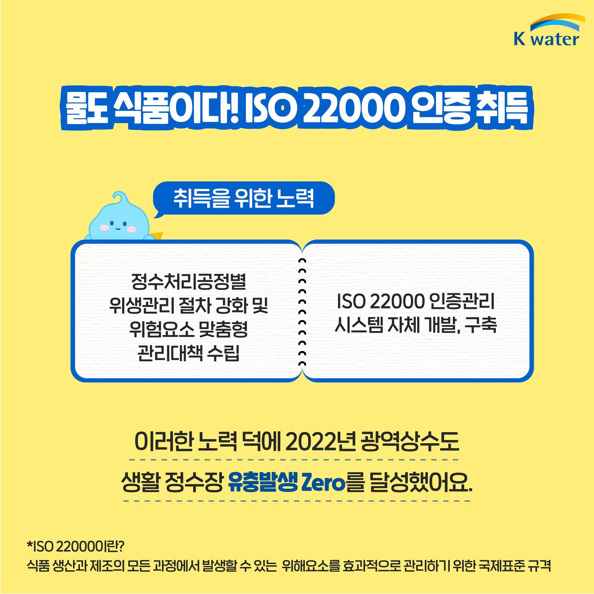 물도 식품이다! ISO 220000  인증 취득 : (취득을 위한 노력) 정수처리공정별 위생관리 절차 강화 및 위험요소 맞춤형 관리대책 수립, ISO 22000 인증관리 시스템 자체 개발, 구축. 이러한 노력 덕에 2022년 광역상수도 생활 정수장 유충발생 Zero를 달성했어요. *ISO 22000이란? 식품 생산과 제조의 모든 과정에서 발생할 수 있는 위해요소를 효과적으로 관리하기 위한 국제표준 규격