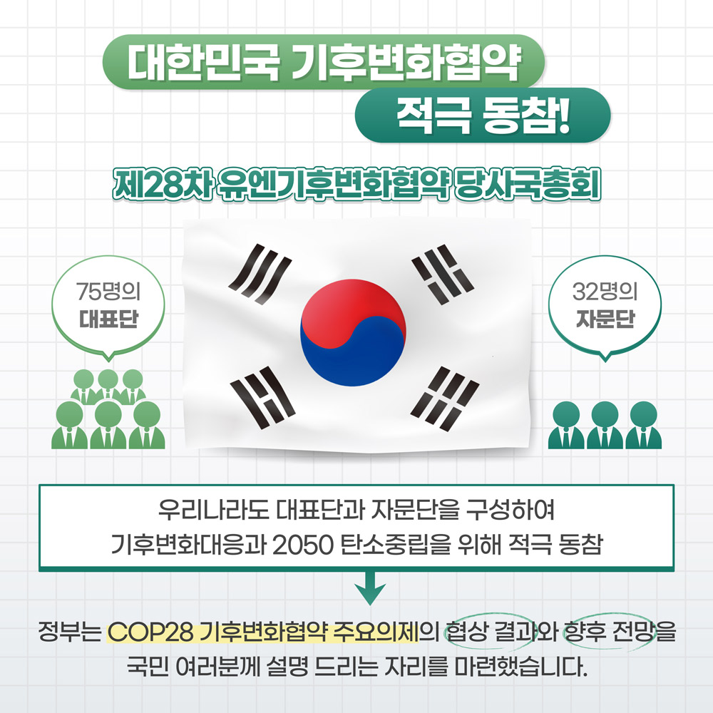 대한민국 기후변화협약 적극 동참! 제28차 유엔기후변화협약 당사국총회 75명의 대표단, 32명의 자문단 우리나라도 대표단과 자문단을 구성하여 기후변화대응과 2050 탄소중립을 위해 적극 동참, 정부는 COP28 기후변화협약 주요의제의 협상 결과와 향후 전망을 국민 여러분께 설명 드리는 자리를 마련했습니다.