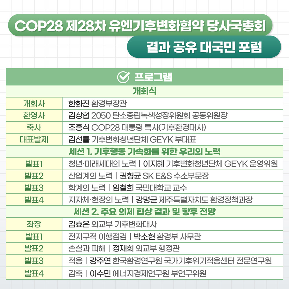 COP28 제28차 유엔기후변화협약 당사국총회 결과 공유 대국민 포럼 : 프로그램 (개회식) 개회사-한화진 환경부장관, 환영사-김상협 2050 탄소중립녹색성장위원회 공동위원장, 축사-조홍식 COP28 대통령 특사(기후환경대사) 대표발제-김선률 기후변화청년담체 GEYK 부대표 (세션1. 기후행동 가속화를 위한 우리의 노력) 발표1-청년 및 미래세대의 노력 : 이지혜 기후변화청년단체 GEYK 운영위원, 발표2-산업계의 노력:권형균 SK E&S 수소부문장, 발표3-학계의노력:임철희 국민대학교 교수, 발표4:지자체 및 현장의 노력:강명균 제주특별자치도 환경정책과장 (세션2. 주요 의제 협상 결과 및 향후 전망) 좌장-김효은 외교부 기후변화대사, 발표1-전지구적 이행점검:박소현 환경부 사무관, 발표2-손실과 피해:정재희 외교부 행정관, 발표3-적응:강주연 한국환경연구원 국가기후위기적응센터 전문연구원 발표4-감축:이수민 에너지경제연구원 부연구위원