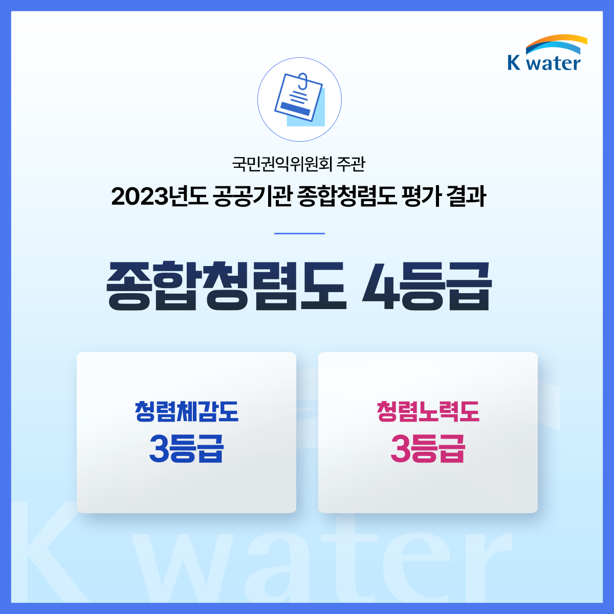 국민권익위원회 주관 2023년도 공공기관 종합청렴도 평가 결과 : 종합청렴도 4등급 (청렴체감도 3등급/청렴노력도 3등급)