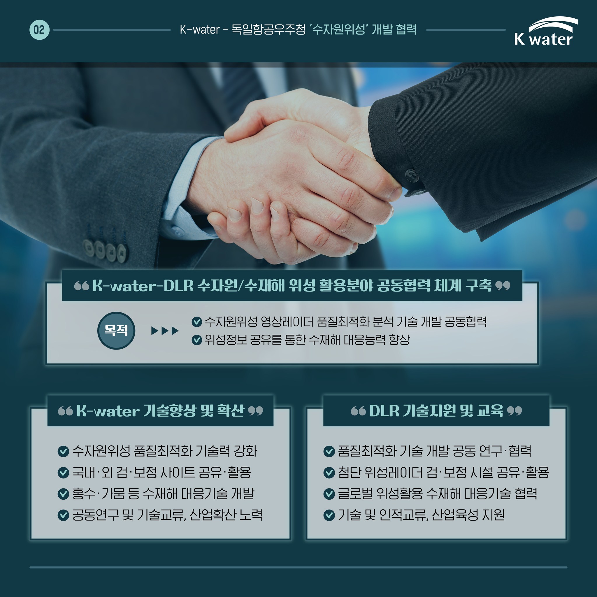  [K-water - 독일항공우주청 수자원위성 개발 협력] K-water-DLR 수자원/수재해 위성 활용분야 공동협력 체계  구축 - (목적) 수자원위성 영상레이더 품질최적화 분석 기술 개발 공동협력, 위성정보 공유를 통한 수재해 대응능력 향상 K-water 기술향상 및 확산 - 수자원위성 품질최적화 기술력 강화, 국내.외 검.보정 사이트 공유.활용, 홍수.가뭄 등 수재해 대응기술 협력, 기술 및 인적교류, 산업육성 지원