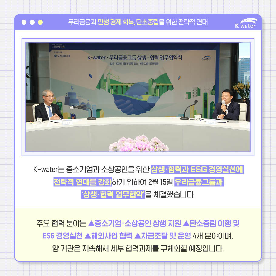 [우리금융과 민생 경제 회복, 탄소중립을 위한 전략적 연대] K-water는 중소기업과 소상공인을 위한 상생ㆍ협력과 ESG 경영실천에 전략적 연대를 강화하기 위하여 2월 15일 우리금융그룹과 '상생ㆍ협력 업무협약'을 체결했습니다. 주요 협력 분야는 중소기업ㆍ소상공인 상생 지원, 탄소중립 이행 및 ESG 경영실천, 해외사업 협력, 자금조달 및 운영 4개 분야이며, 양 기관은 지속해서 세부 협력과제를 구체화할 예정입니다.