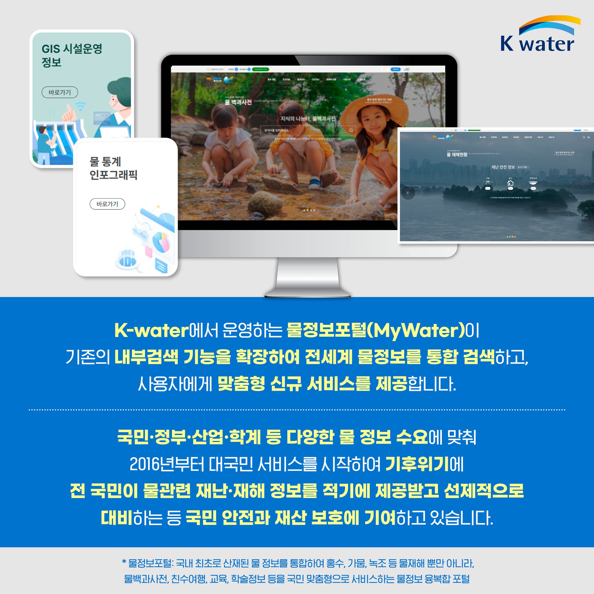 K-water에서 운영하는 물정보포털(MyWater)이 기존의 내부검색 기능을 확장하여 전세계 물정보를 통합 검색하고, 사용자에게 맞춤형 신규 서비스를 제공합니다. 국민ㆍ정부ㆍ산업ㆍ학계 등 다양한 물 정보 수요에 맞춰 2016년부터 대국민 서비스를 시작하여 기후위기에 전 국민이 물관련 재난ㆍ재해 정보를 적기에 제공받고 선제적으로 대비하는 등 국민 안전과 재산 보호에 기여하고 있습니다. * 물정보포털 : 국내 최초로 산재된 물 정보를 통합하여 홍수, 가뭄, 녹조 등 물재해 뿐만 아니라, 물백과사전, 친수여행, 교육, 학술정보 등을 국민 맞춤형으로 서비스하는 물정보 융복합 포털