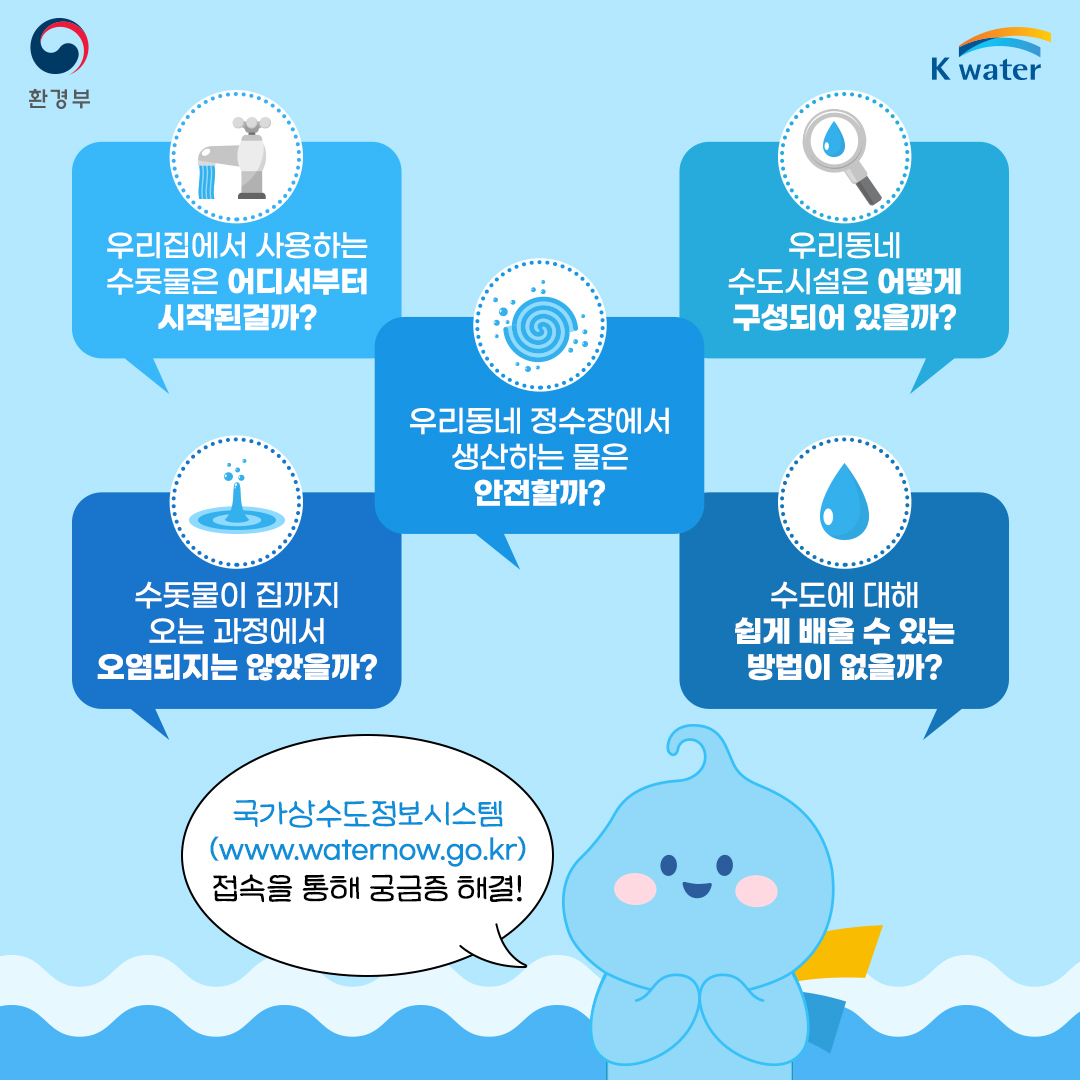 우리집에서 사용하는 수돗물은 어디서부터 시작된걸까? 우리동네 정수장에서 생산하는 물은 안전할까? 우리동네 수도시설은 어떻게 구성되어 있을까? 수돗물이 집까지 오는 과정에서 오염되지는 않았을까? 수도에 대해 쉽게 배울 수 있는 방법이 없을까? 국가상수도정보시스템(www.waternow.go.kr) 접속을 통해 궁금증 해결!