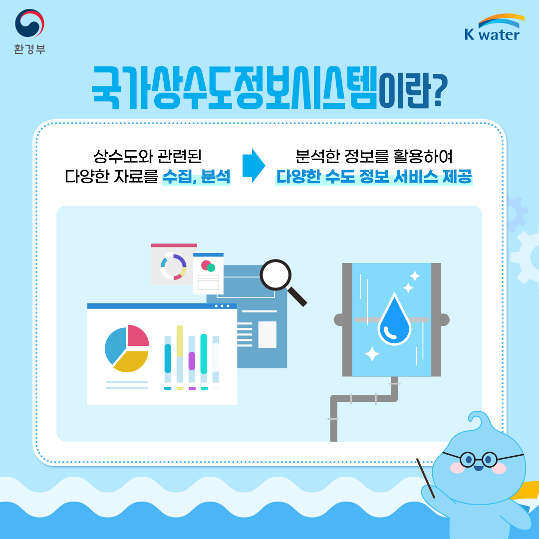 국가상수도정보시스템이란? 상수도와 관련된 다양한 자료를 수집, 분석 - 분석한 정보를 활용하여 다양한 수도 정보 시스템 제공