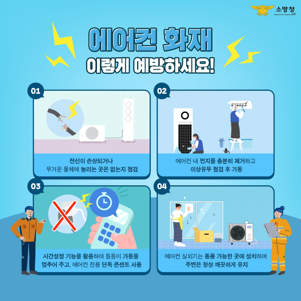 에어컨 화재, 이렇게 예방하세요! 01. 전선이 손상되거나 무거운 물체에 눌리는 곳은 없는지 점검, 02 에어컨 내 먼지를 충분히 제거하고 이상유무 점검 후 가동 03 시간설정 기능을 활용하여 틈틈이 가동을 멈추어 주고, 에어컨 전용 단독 콘센트 사용 04 에어컨 실외기는 통풍 가능한 곳에 설치하며 주변은 항상 깨끗하게 유지