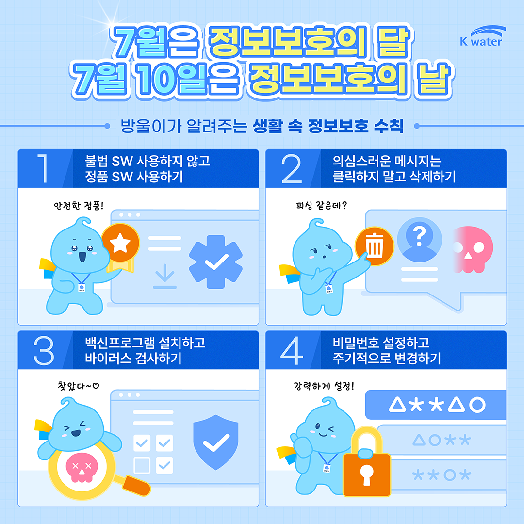 7월은 정보보호의 달! 7월 10일은 정보보호의 날! 방울이가 알려주는 생활 속 정보보호 수칙  1. 불법 소프트웨어 사용하지 않고 정품 소프트웨어 사용하기 2. 의심스러운 메시지는 클릭하지 말고 삭제하기 3. 백신프로그램 설치하고 바이러스 검사하기 4. 비밀번호 설정하고 주기적으로 변경하기