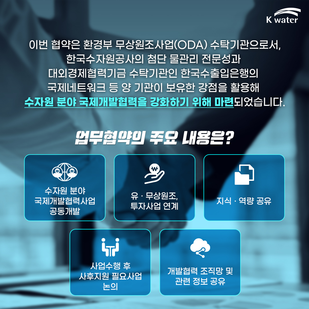 이번 협약은 환경부 무상원조사업(ODA) 수탁기관으로서, 한국수자원공사의 첨단 물관리 전문성과 대외경제협력기금 수탁기관인 한국수출입은행의 국제네트워크 등 양 기관이 보유한 강점을 활용해 수자원 분야 국제개발협력을 강화하기 위해 마련되었습니다. 업무협약의 주요 내용은? 수자원 분야 국제개발협력사업 공동개발, 유.무상원조, 투자사업 연계 지식.역량 공유, 상버수행 후 사후지원 필요사업 논의, 개발협력 조직망 및 관련 정보 공유