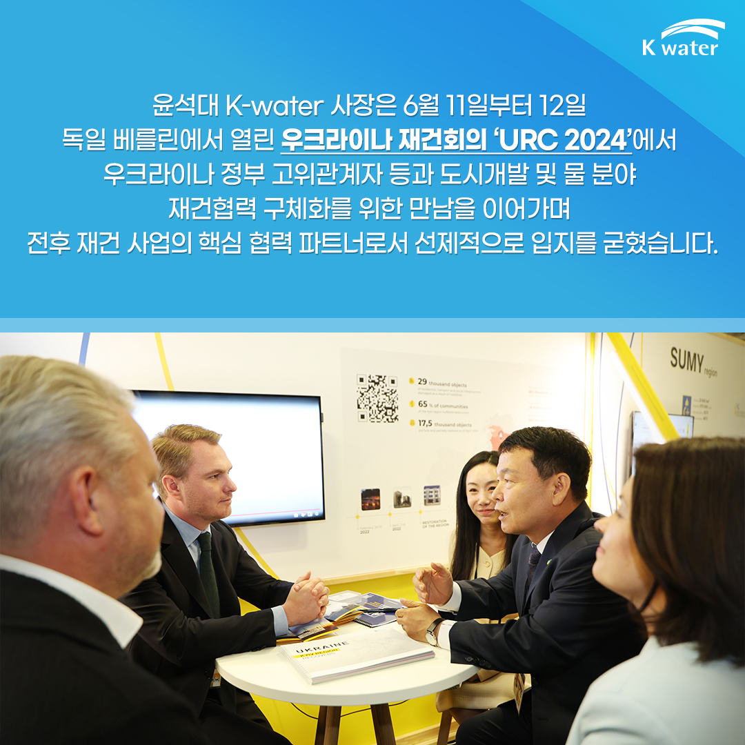 윤석대 K-water 사장은 6월 11일부터 12일 독일 베를린에서 열린 우크라이나 재건회의 'URC 2024'에서 우크라이나 정부 고위관계자 등과 도시개발 및 물 분야 재건협력 구체화를 위한 만남을 이어가며 전후 재건 사업의 핵심 협력 파트너로서 선제적으로 입지를 굳혔습니다.