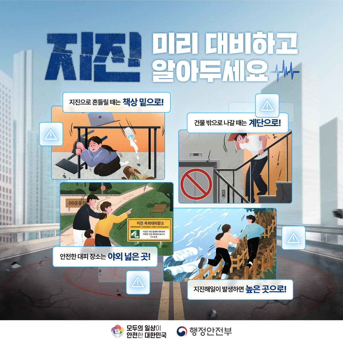지진 미리 대비하고 알아두세요 지진으로 흔들릴 때는 책상 밑으로! 건물 밖으로 나갈 때는 계단으로! 안전한 대피 장소는 야외 넓은 곳! 지진해일이 발생하면 높은 곳으로!