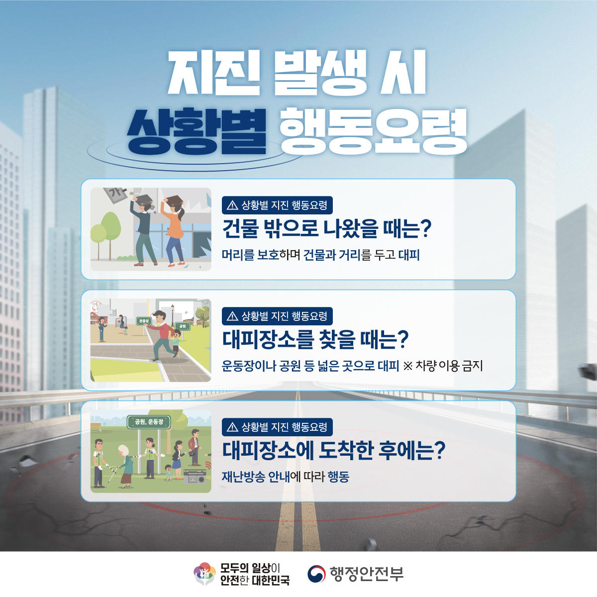 지진 발생 시 상황별 행동요령 - (상황별 지진 행동요령) 건물 밖으로 나왔을 때는? 머리를 보호하며 건물과 거리를 두고 대피, (상황별 지진 행동요령) 대피장소를 찾을 때는? 운동장이나 공원 등 넓은 곳으로 대피 * 차량 이용 금지, (상황별 지진 행동요령) 대피장소에 도착한 후에는? 재난방송 안내에 따라 행동