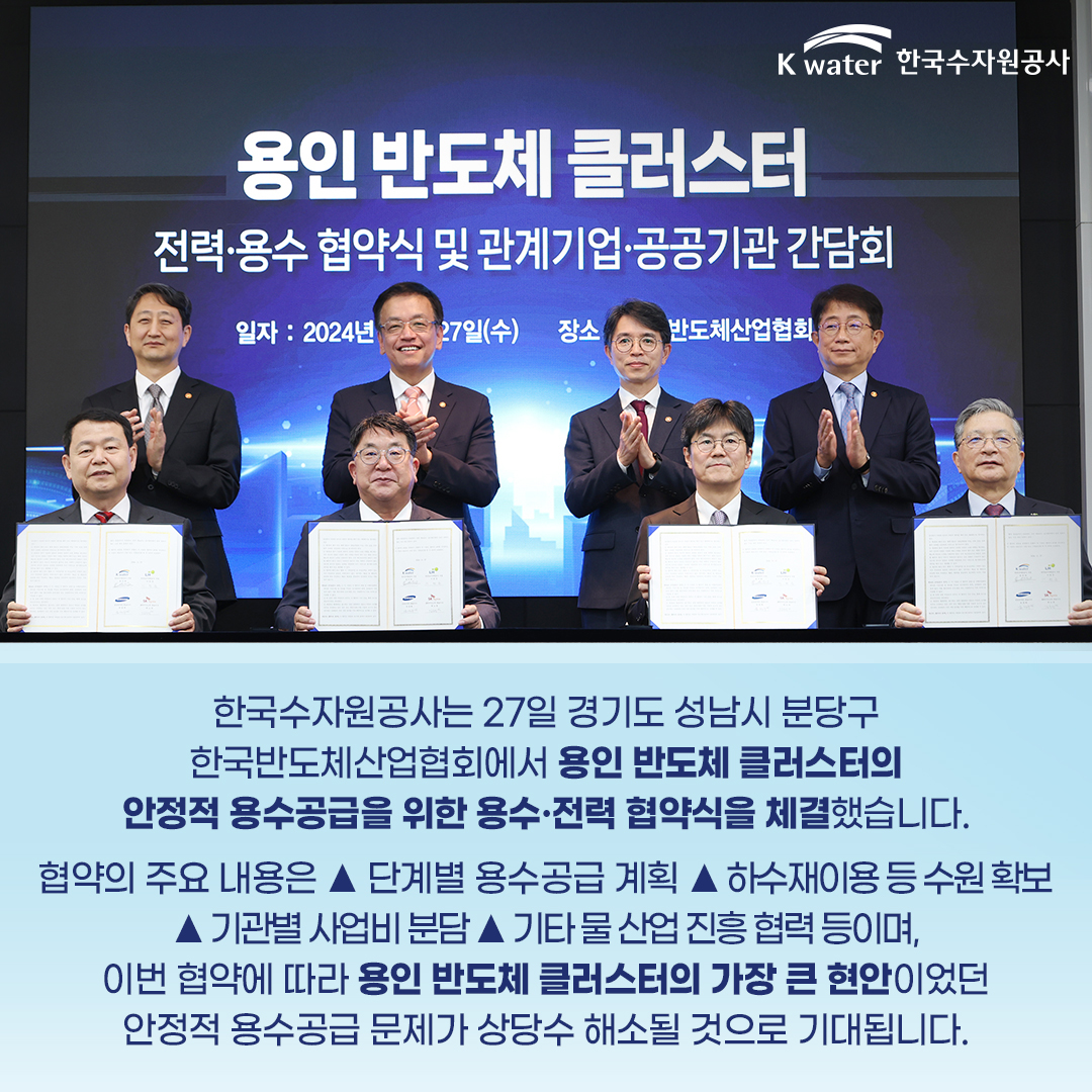 한국수자원공사는 27일 경기도 성남시 분당구 한국반도체산업협회에서 용인 반도체 클러스터의 안정적 용수공급을 위한 용수ㆍ전력 협약식을 체결했습니다. 협약의 주요 내용은 ▲ 단계별 용수공급 계획, ▲ 하수재이용 등 수원 확보, ▲ 기관별 사업비 분담, ▲ 기타 물 산업 진흥 협력 등이며, 이번 협약에 따라 용인반도체 클러스터의 가장 큰 현안이었던 안정적 용수공급 문제가 상당수 해소될 것으로 기대됩니다.