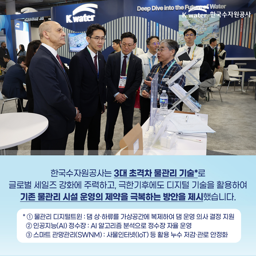 한국수자원공사는 3대 초격차 물관리 기술*로 글로벌 세일즈 강화에 주력하고, 극한기후에도 디지털 기술을 활용하여 기존 물관리 시설 운영의 제약을 극복하는 방안을 제시했습니다. * ① 물관리 디지털트윈 : 댐 상·하류를 가상공간에 복제하여 댐 운영 의사 결정 지원, ② 인공지능(AI) 정수장 : AI 알고리즘 분석으로 정수장 자율 운영, ③ 스마트 관망관리(SWNM) : 사물인터넷(IoT) 등 활용 누수 저감·관로 안정화