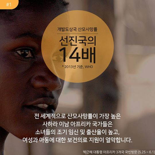 개발도상국 산모사망률 선진국의 14배 *2013년 기준, WHO | 전 세계적으로 산모사망률이 가장 높은 사하라 이남 아프리카 국가들은 소녀들의 조기 임신 및 출산율이 높고, 여성과 아동에 대한 보건의료 지원이 열악합니다. | 박근혜 대통령 아프리카 3개국 국빈방문 (5.25 ~ 6.1)