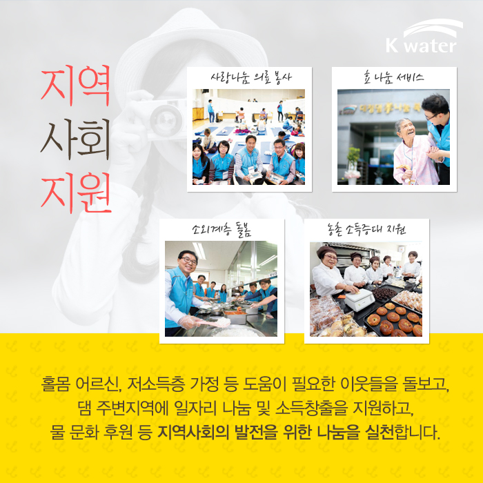 지역 사회 지원 사랑나눔 의료 봉사, 효 나눔 서비스, 소외계층 돌봄, 농촌 소득증대 지원, 홀몸 어르신, 저소득층 가정 등 도움이 필요한 이웃들을 돌보고, 댐 주변지역에 일자리 나눔 및 소득창출을 지원하고, 물 문화 후원 등 지역사회의 발전을 위한 나눔을 실천합니다,