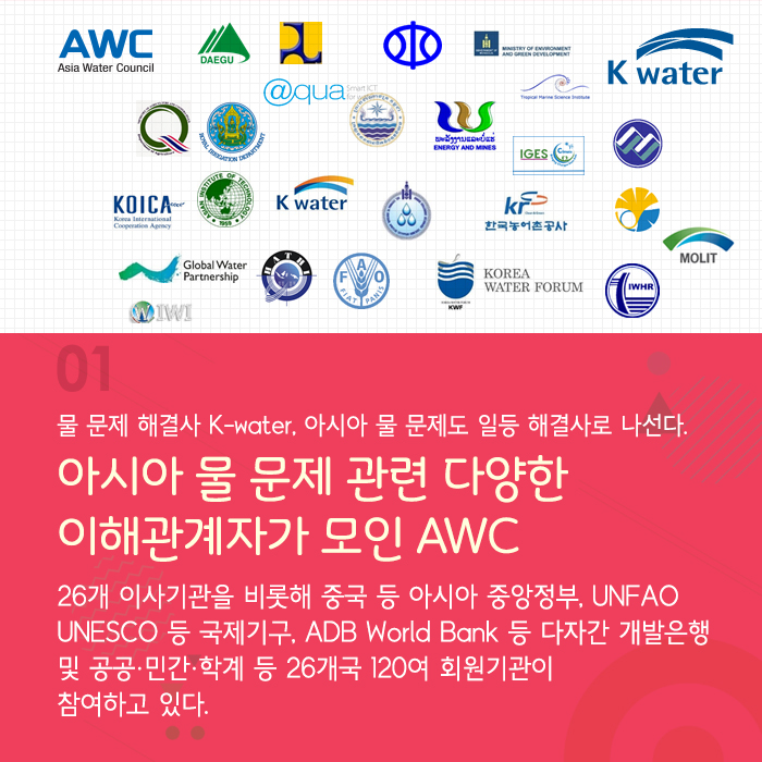 01. 물 문제 해결사 K-water, 아시아 물 문제도 일등 해결사로 나선다 아시아 물 문제 관련 다양한  이해관계자가 모인 AWC  26개 이사기관을 비롯해 중국 등 아시아 중앙정부, UNFAO UNESCO 등 국제기구, ADB World Bank 등 다자간 개발은행 및 공공?민간?학계 등 26개국 120여 회원기관이 참여하고 있다.