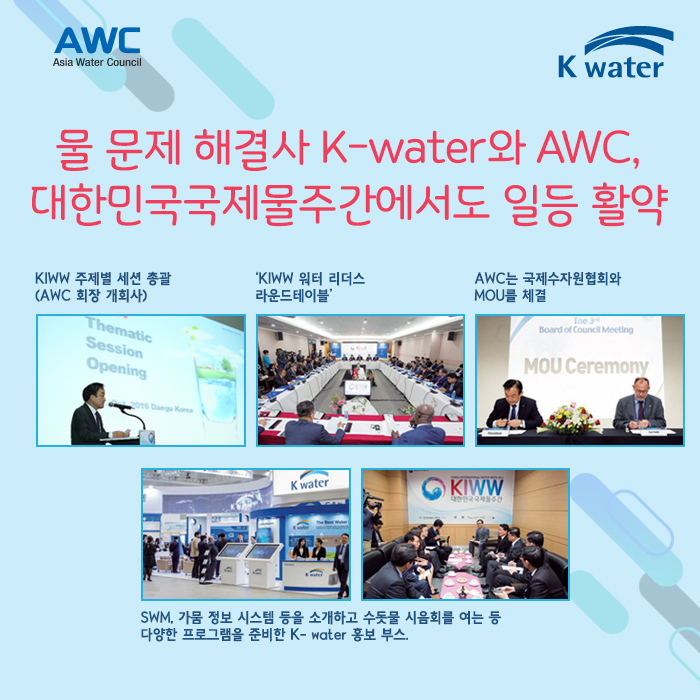 물 문제 해결사 K-water와 AWC,  대한민국국제물주간에서도 일등 활약 KIWW 주제별 세션 총괄 (AWC 회장 개회사) ‘KIWW 워터 리더스 라운드테이블’  AWC는 국제수자원협회와 MOU를 체결 SWM, 가뭄 정보 시스템 등을 소개하고 수돗물 시음회를 여는 등 다양한 프로그램을 준비한 K- water 홍보 부스.