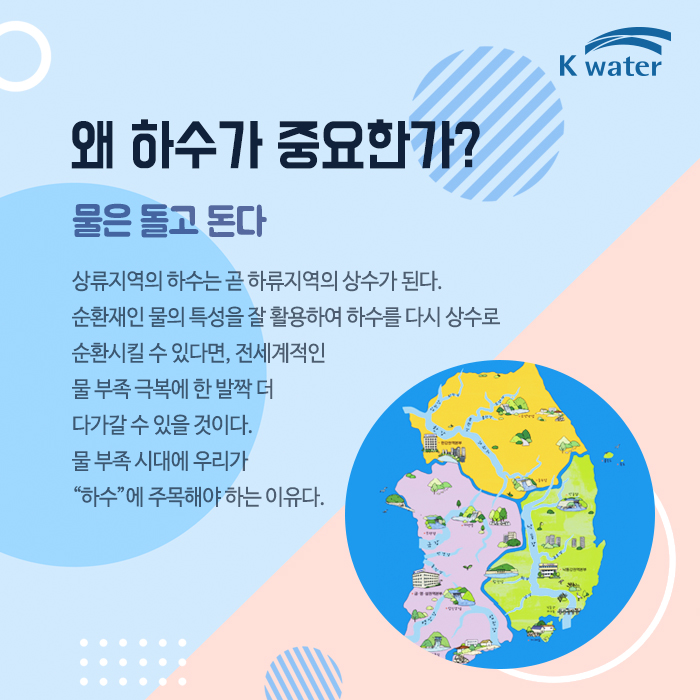 왜 하수가 중요한가? 물은 돌고 돈다 상류지역의 하수는 곧 하류지역의 상수가 된다. 순환재인 물의 특성을 잘 활용하여 하수를 다시 상수로 순환시킬 수 있다면, 전세계적인 물 부족 극복에 한 발짝 더 다가갈 수 있을 것이다. 물 부족 시대에 우리가 하수에 주목해야 하는 이유다.