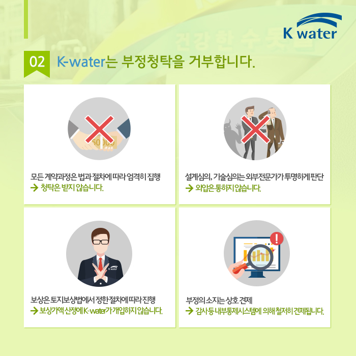 2.K-water는 부정청탁을 거부합니다.