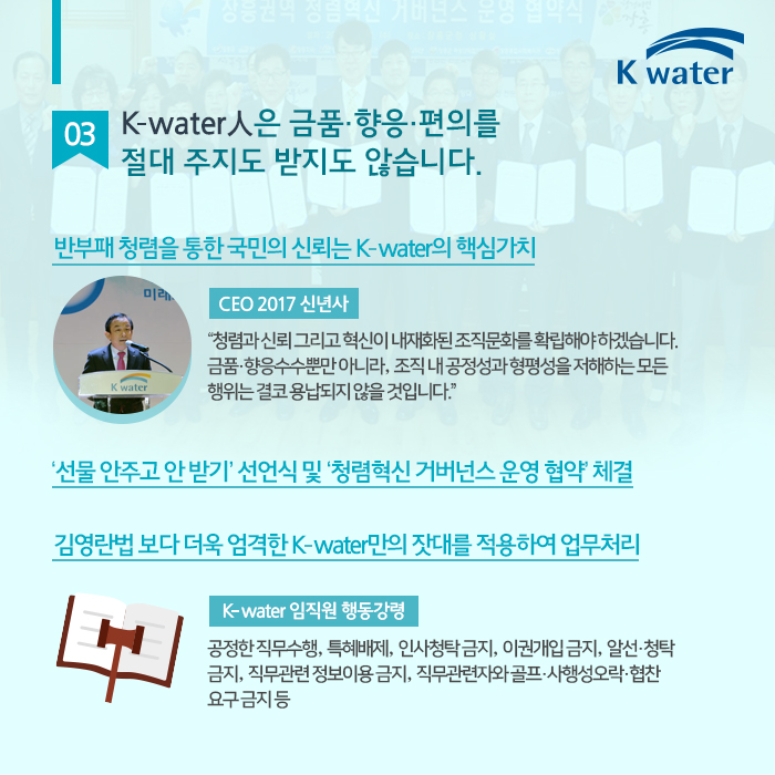 3.k-water人은 금품·향응·편의를 절대 주지도 받지도 않습니다.