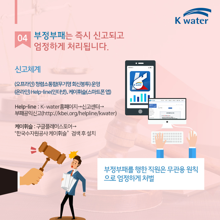 4.부정부패는 즉시 신고되고 엄정하게 처리됩니다.